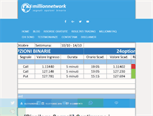 Tablet Screenshot of millionnetwork.org